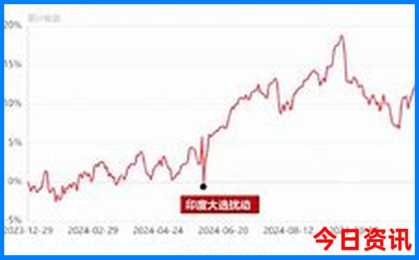 北戴河最值得去的地方